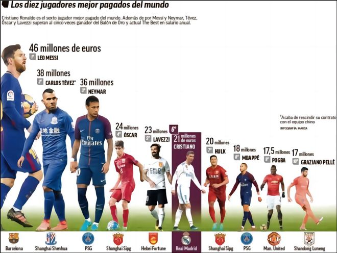 这一里程碑 这一里程碑