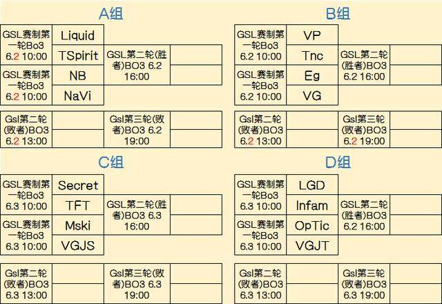 试训